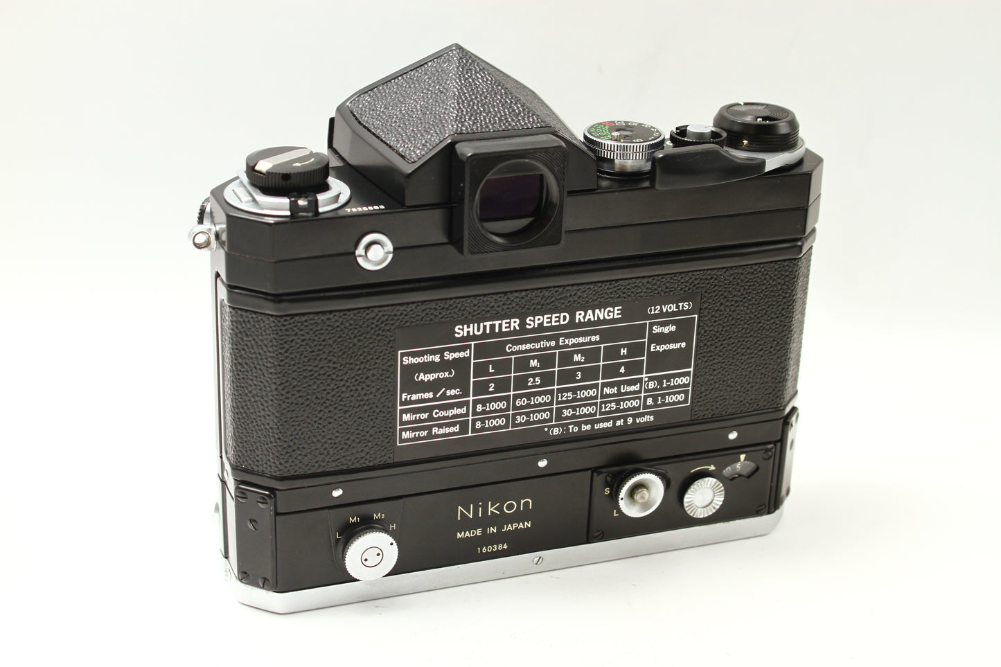 F アイレベル ブラック + F-36 MOTOR DRIVE