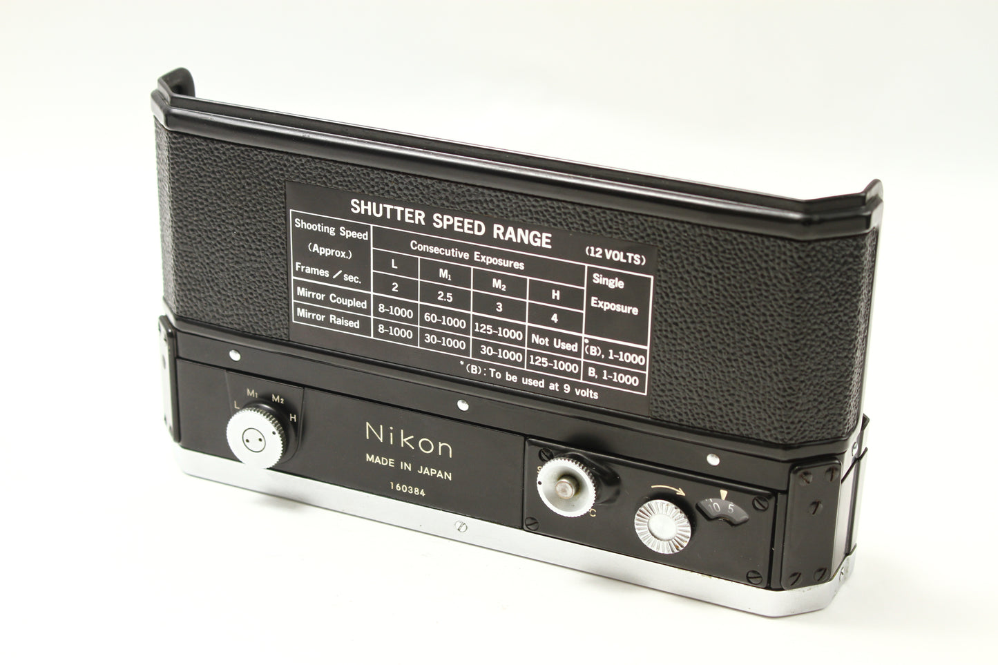 F アイレベル ブラック + F-36 MOTOR DRIVE